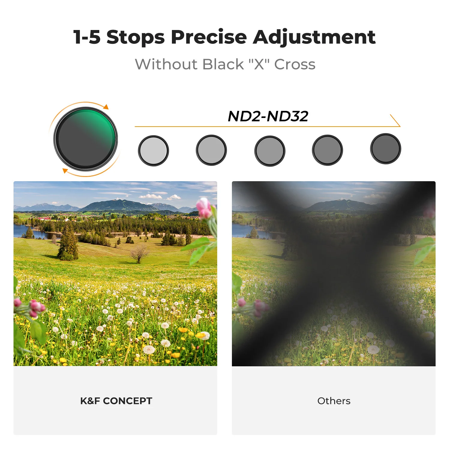 K&F CONCEPT 49-82mm Zmienny Filtr 2-w-1 ND2-32/Black Diffusion Mist 1/4 1/8/ND2-400/CPL/ND2-2000 3-w-1 Wielofunkcyjny Filtr do Aparatu — zdjęcie produktu 4