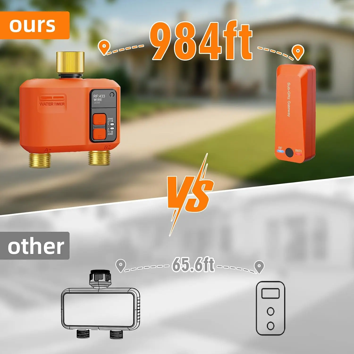 WiFi Water Timer for Garden Hose 2‑Zone, Smart Hose Timer with 984ft Long‑Range & Strong Wall‑Penetration, APP & Control,Voice C