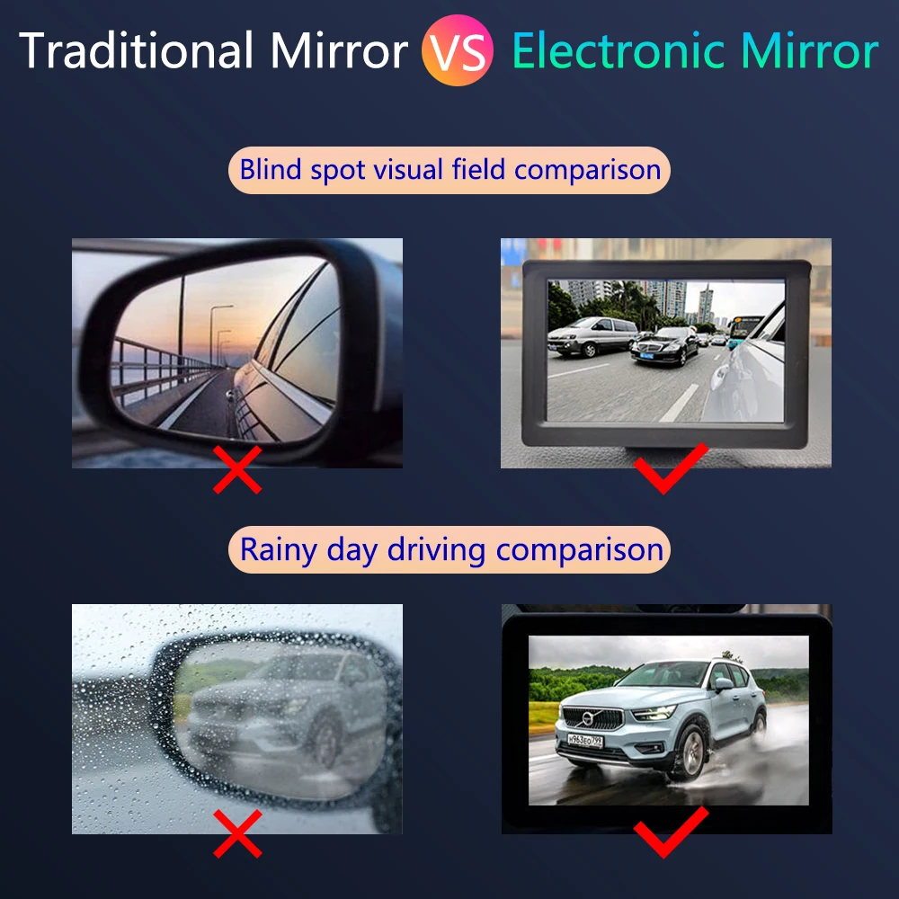 5 Inch 2-Channel 1080P Electronic Rearview Mirror DVR IPS Screen Loop Record Night Vision Side View Camera Monitoring For Car