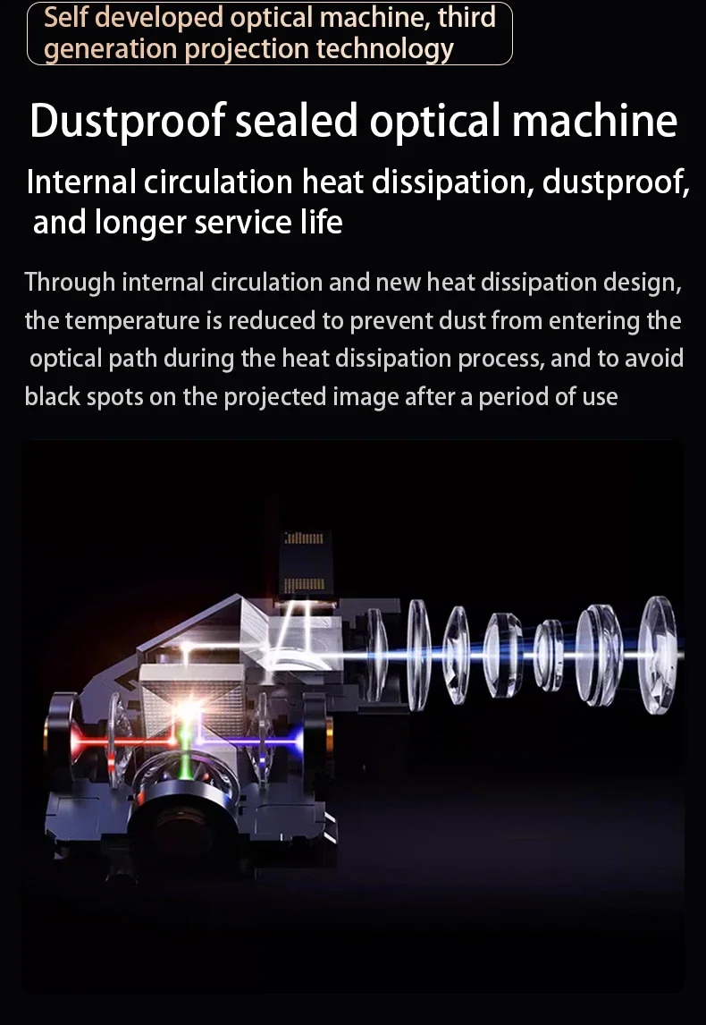 

Мини-видеопроектор Y3, 1000 люмен, 4K HD, 1080P, Wi-Fi, Android 9, для дома, образования, игр и бизнеса, с функциями 3D, для использования на улице