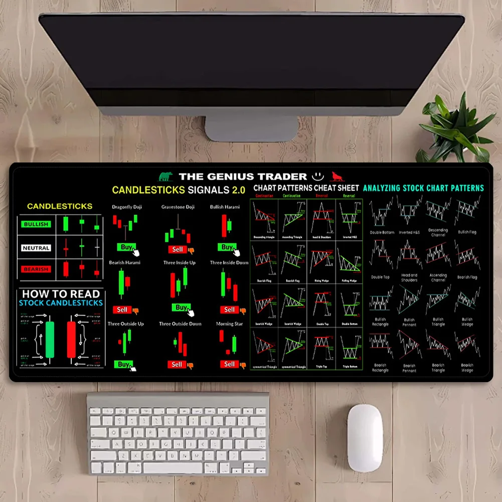 

Invest Day Trading Mouse Pad Stitched Edges Stock Market Computer Pad Non-Slip Base Investor Keyboard Mousepad for Office Home