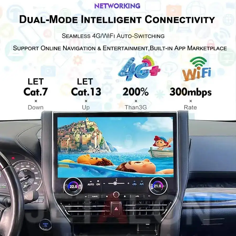16.8inch All-new Car Radio Android 15 For Toyota Alphard 30 2015-2023 A30 Upgraded To 40 CarPlay Video Player GPS Stereo 4G WIFI