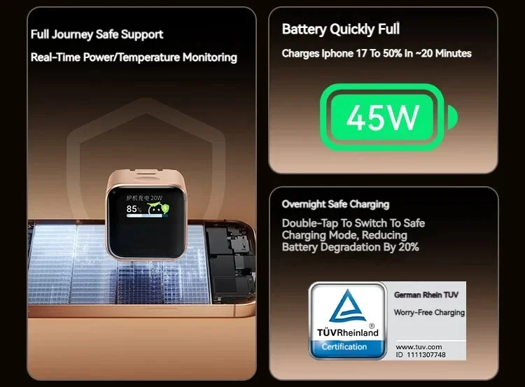 Cargador Anker Smart de 45w con Pantalla, Apto para iPhone 17 Pro Max, Cabezal de Carga Rápida