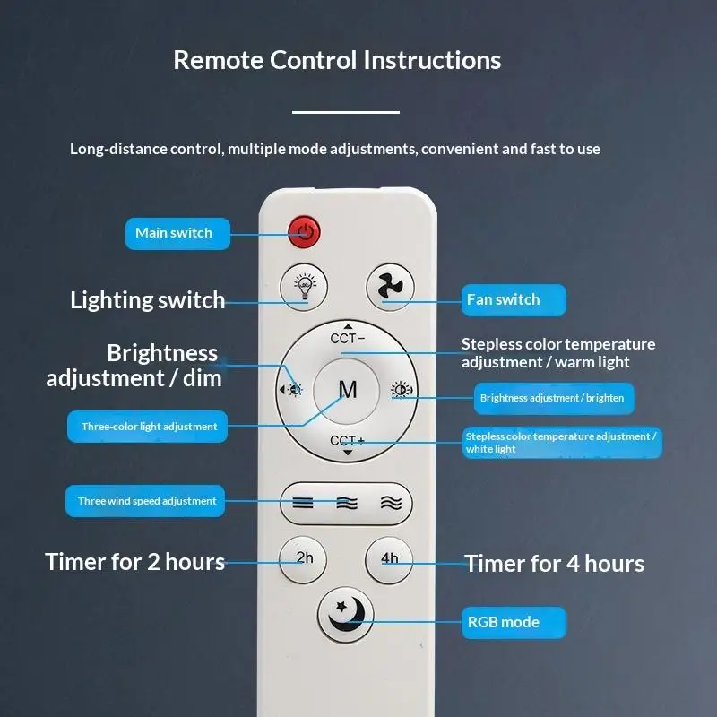 Latest 1Pcs DIY Accessories Universal Basic Remote Controller For Living Room Ceiling Fans With Light And Sleep Mode image 3