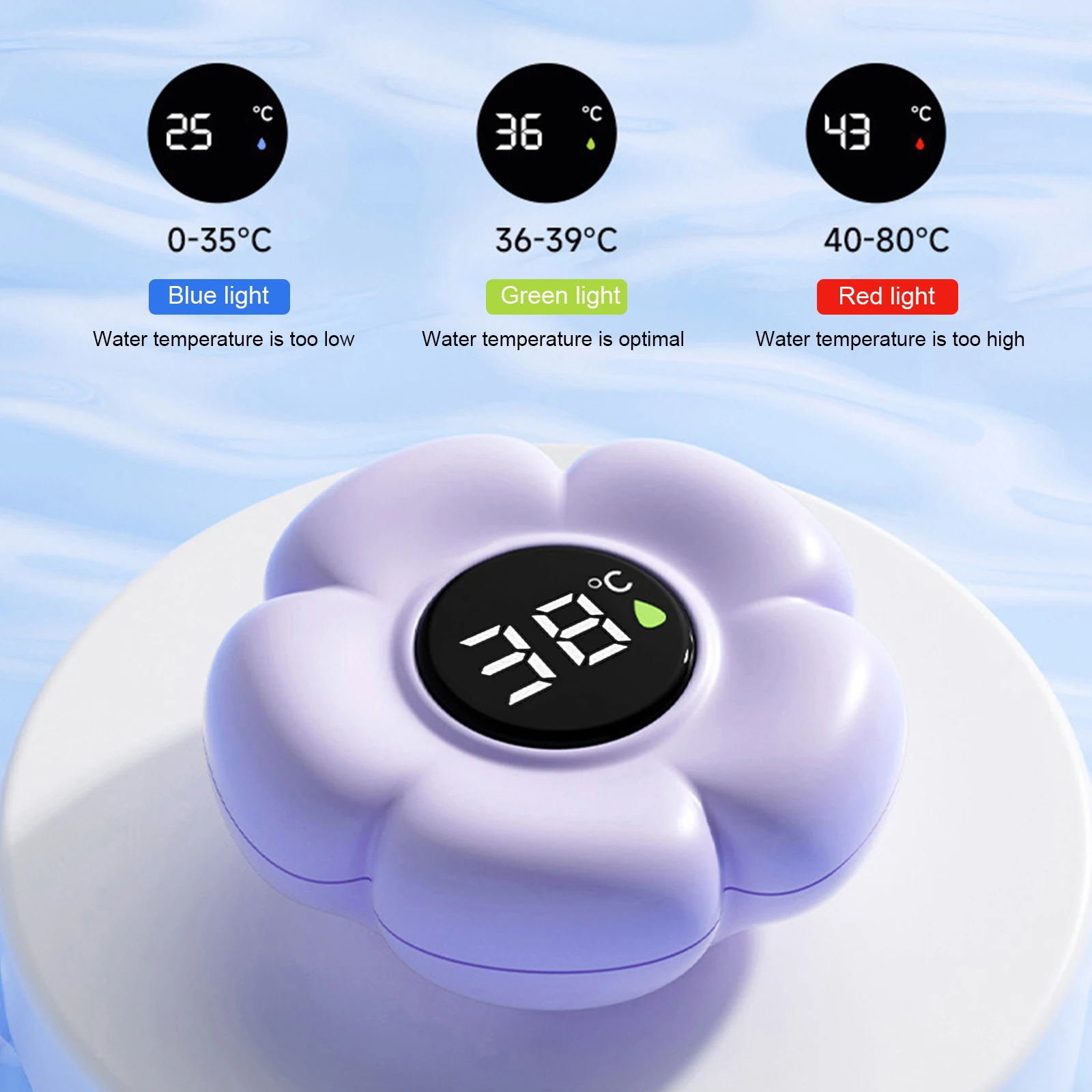 Safety Temperature Water Thermometer with LED Display & Color Alerts Digital Floating Water Thermometer for Newborns & Infants