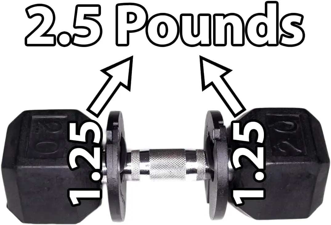 Home Gym Use, Steel Weight Clips, Silver Color, Adds 2.5 Total Pounds for Dumbbells, Kettlebells, and Barbells