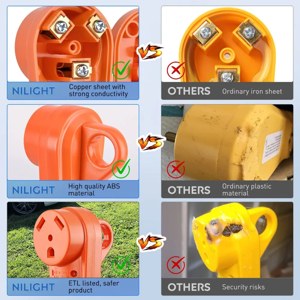 Receptáculo de substituição para rv resistente, soquete fêmea de 125v com alça etl, plugue nema TT-30R listado para trailer de campista