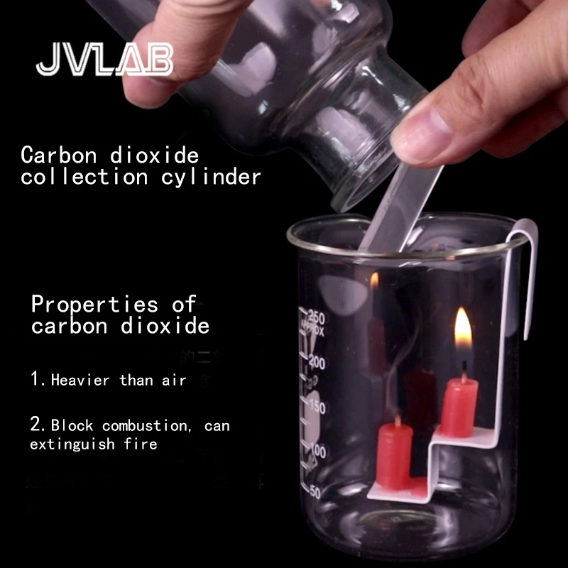 Candle Ladder Carbon Dioxide Property fire extinguishing Principle experimental Device Iron frame with two steps