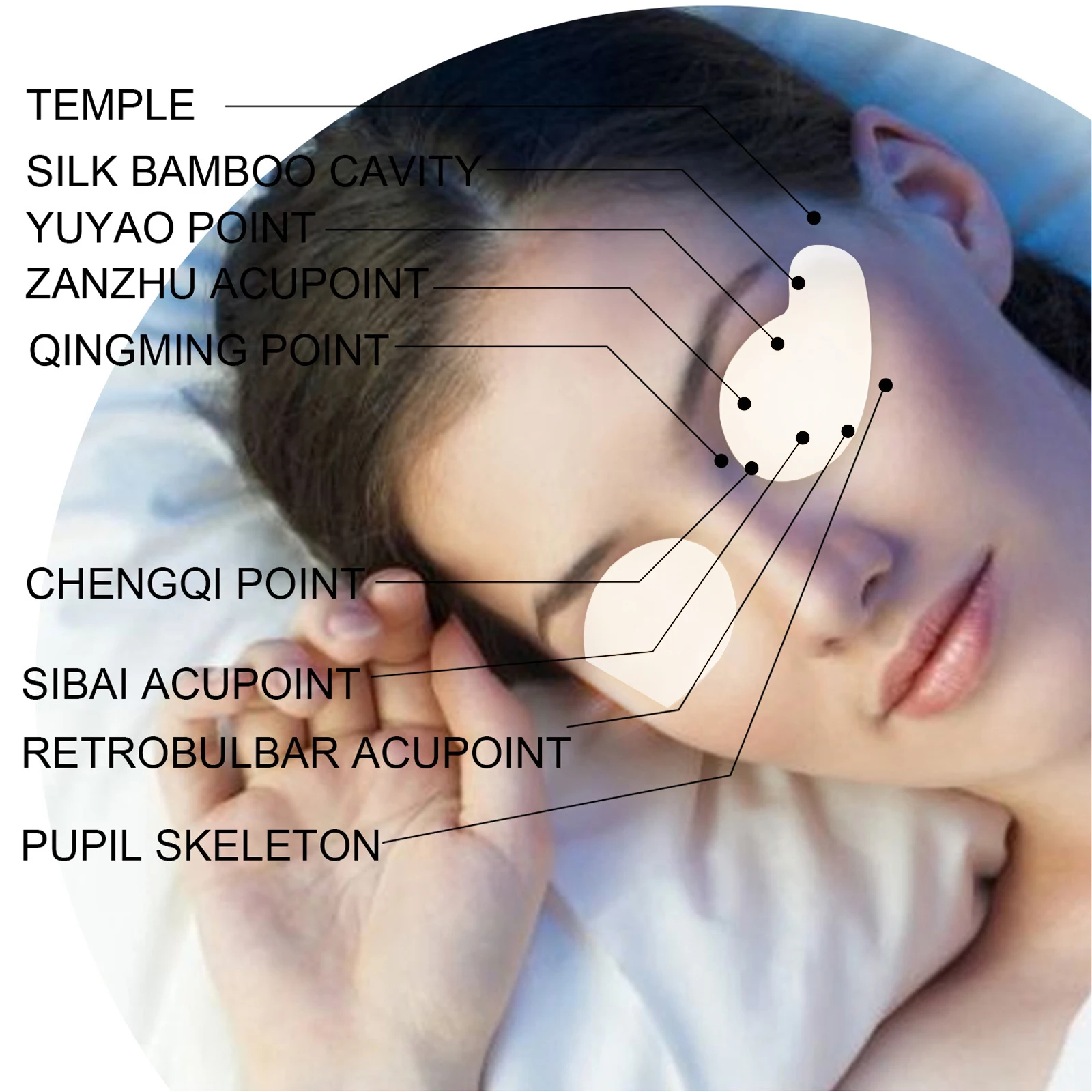 

20pcs Eye Mask Eye Repair Get Rid of Fatigue Relieve Pain Cold Compress Patch Eye Care Extract Protection Sleep Aid Dressing