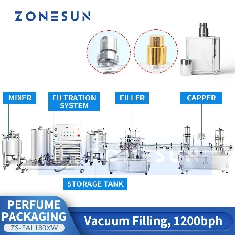 ZONESUN-máquina automática de envasado y prensado de botellas de Perfume, línea de fragancia, equipo de llenado y sellado de mezcla, ZS-FAL180XW