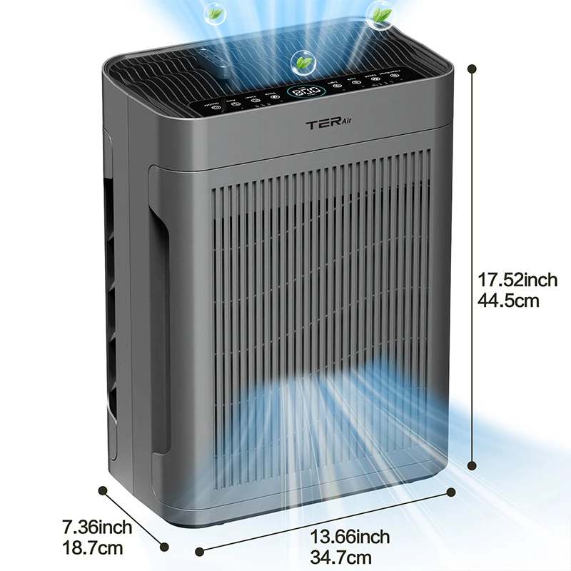 Air Purifier for Large Room 3000 Sq Ft, Washable Filters, Dual-Sided Intake, PM2.5 Sensor, Quiet Operation, Allergen Removal