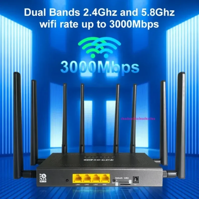 Gigabit 5G SIM Router Openwrt Fireware Watchdog 1200Mbps 3LAN 2.4G 5.0GHz Dual-band Router 8 Wifi Antenna Hotspot for 64 Devices
