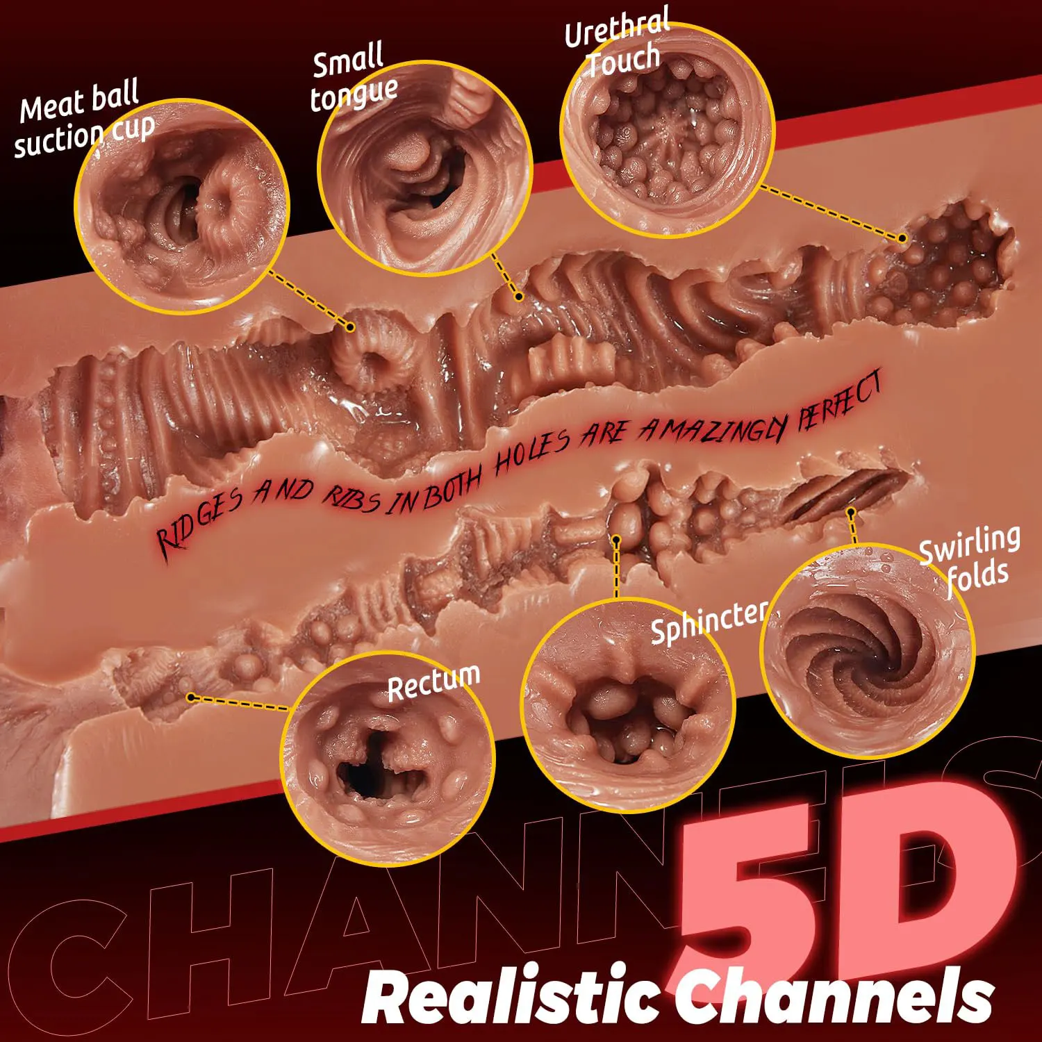 Artificial Vagina Pink Vaginal Dolls Pussy Anus Sucking Penis Deep Throat Male Masturbator Pocket Pussy for Men Adult supplies view 2