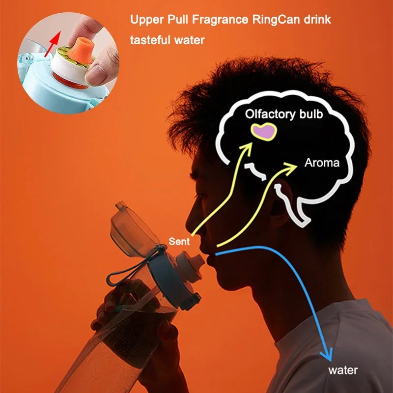 LUSQI 1 قطعة معزز المياه بنكهة صحية زجاجة ماء نكهة حلقة الفاكهة الطبيعية النكهة المشروبات الإضافات لا السعرات الحرارية BPA الحرة #6