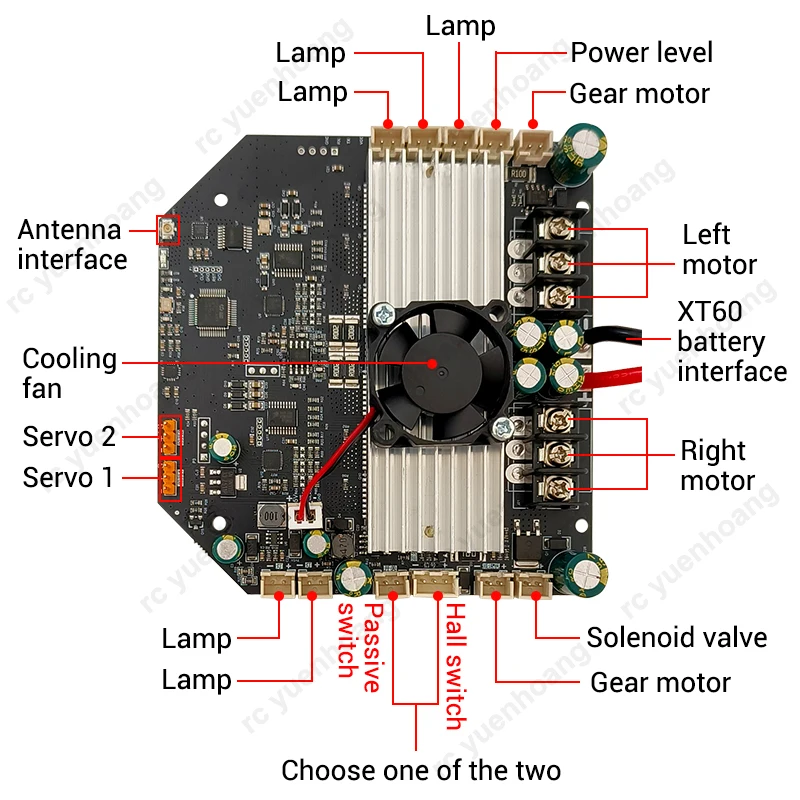1세트 RXG10-TXG3 8V 12V 24V 브러시리스 원격 제어 키트 RC 미끼/네스팅 보트 무선 컨트롤러 송수신 부품