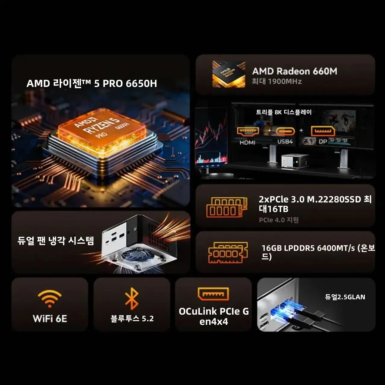 GMKtec M8 미니 PC: AMD Ryzen 5 PRO 6650H, 16GB RAM, SSD·OS 미포함, 트리플 4K 디스플레이, Wi-Fi 6E, 블루투스 5.3, USB-C, DP 지원 미니 데스크톱 썸네일 2