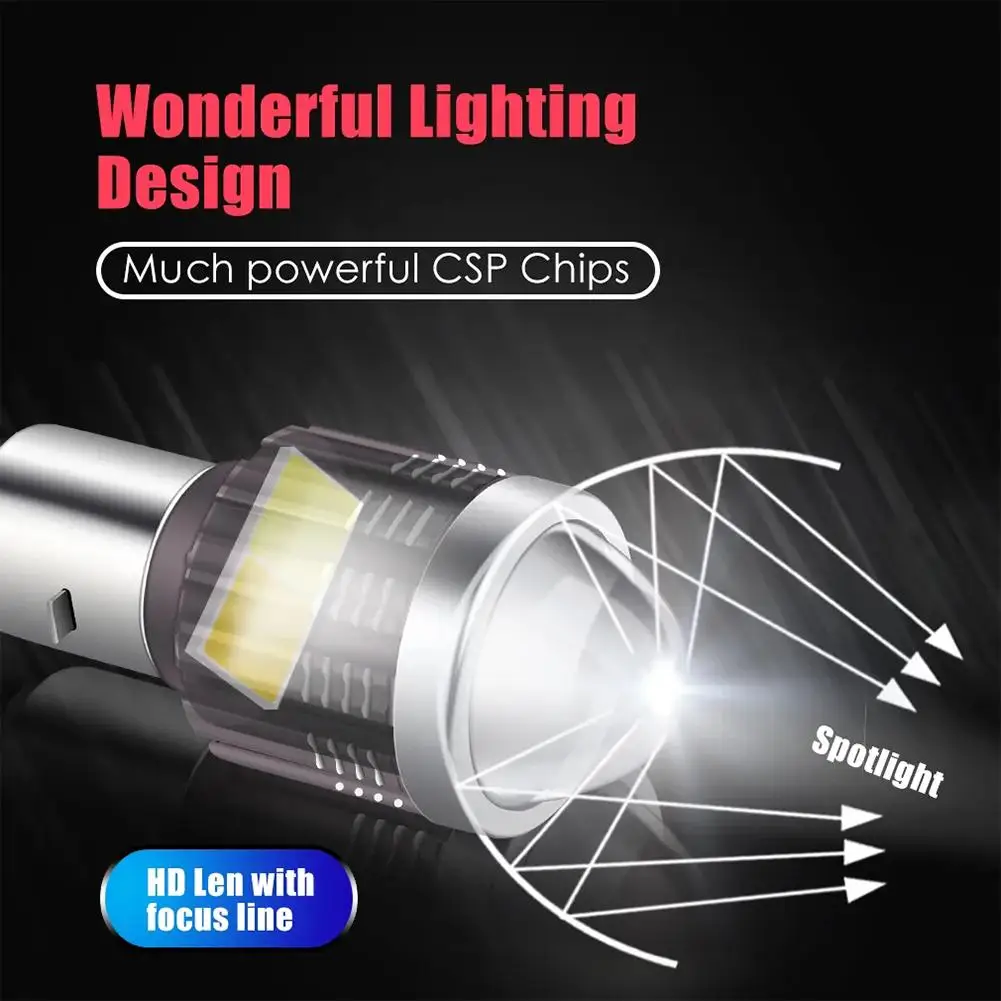 Motorcycle Headlights 12V Led Lights For Motorcycle High/Low Beam Led Spotlight 12000LM Super Bright Fog Lamp