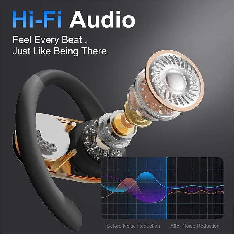 AI Language Translator Earbuds 3 in 1 Accents Translator Earphone Real Time 144 Languages Accents for Travel Business Hebrew
