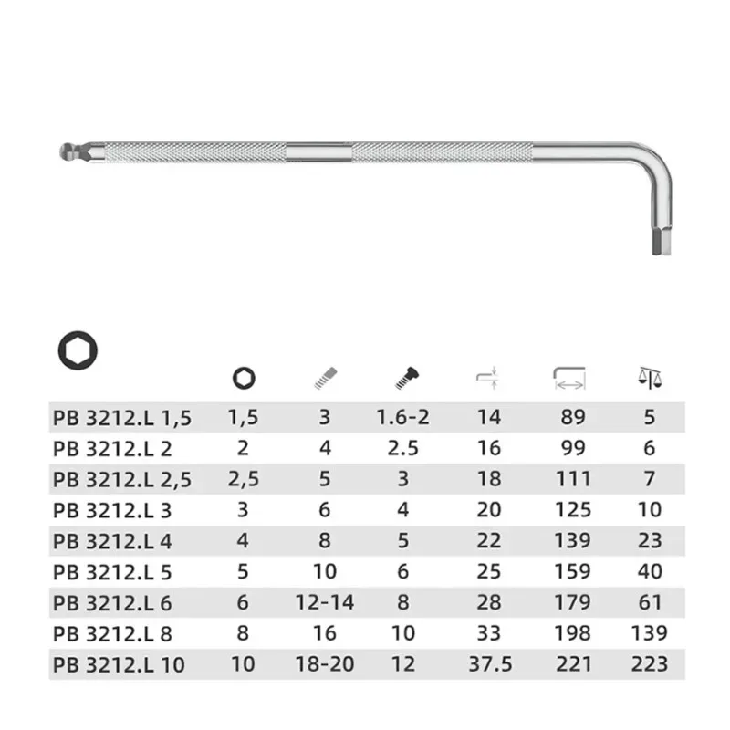 PB SWISS TOOLS No.3212.LH-6/LH-10 L-Tools: Double Knurled Hex Wrench Set with Ball End | Safe, Durable Pro-Grade