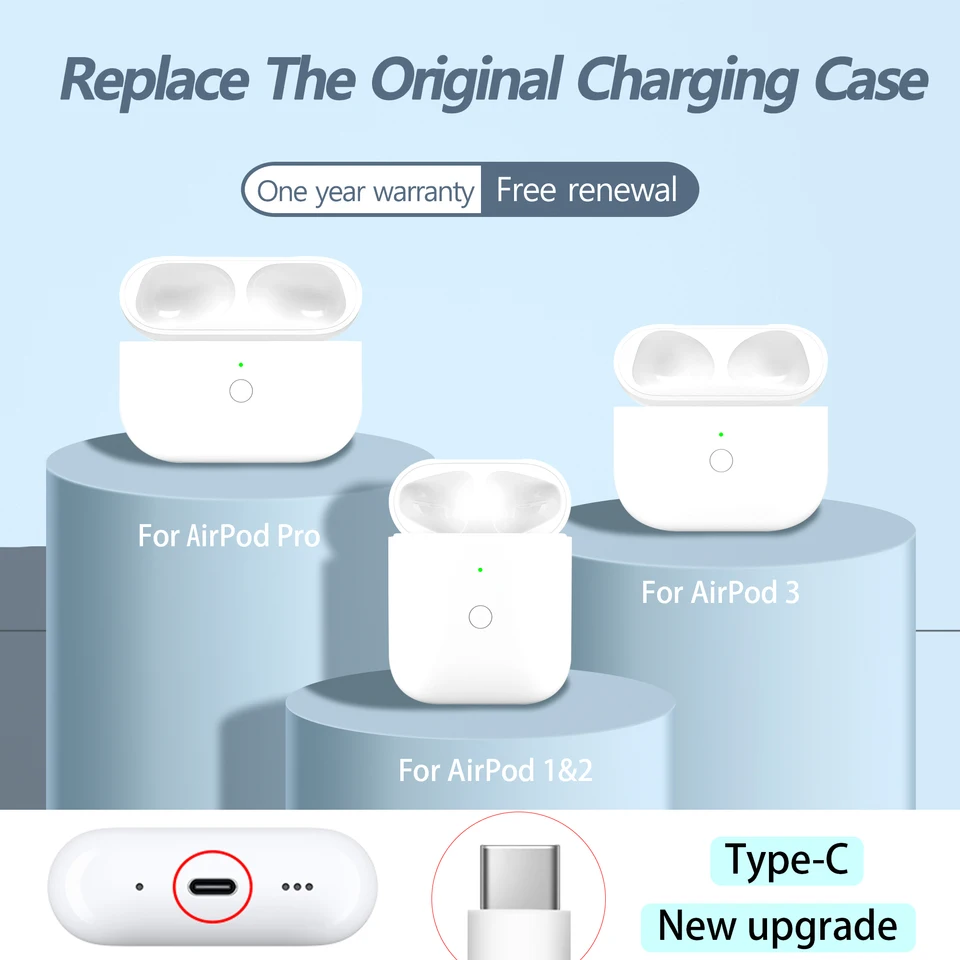 Étui De Recharge Sans Fil Pour AirPods 1 & 2 – Remplacement Bluetooth + Charge Rapide – Blanc