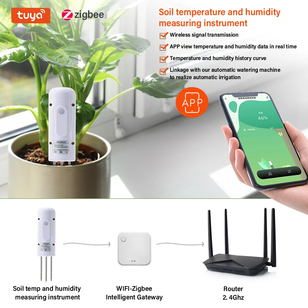 Tuya ZigBee Wireless Boden temperatur Feuchtigkeit sensor IP67 Boden monitor Meter arbeitet mit Garten pflanze Smart Bewässerung