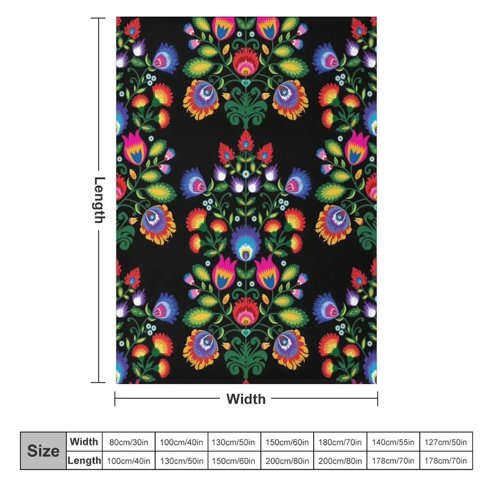 Polish Folklore Wycinanki Throw Blanket Sofa Quilt Custom Luxury St Blankets