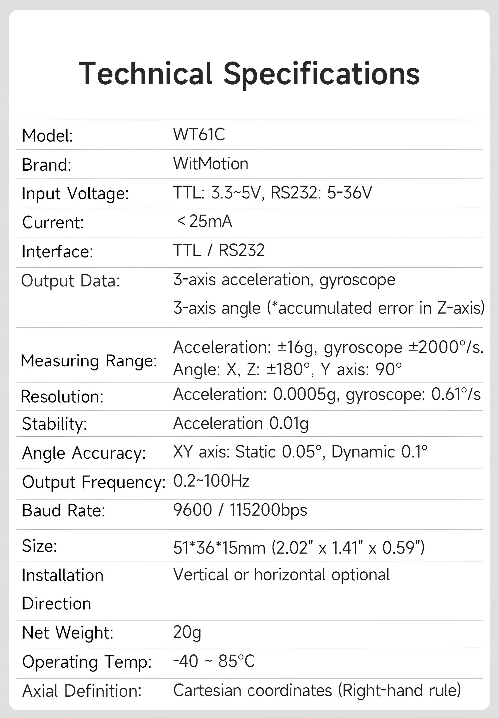 WitMotion WT61C AHRS Inclinometer Accelerometer+Gyroscope+Angle(High-Precision 3-Axis XYZ, 100HZ Output), Provide PC/Android App