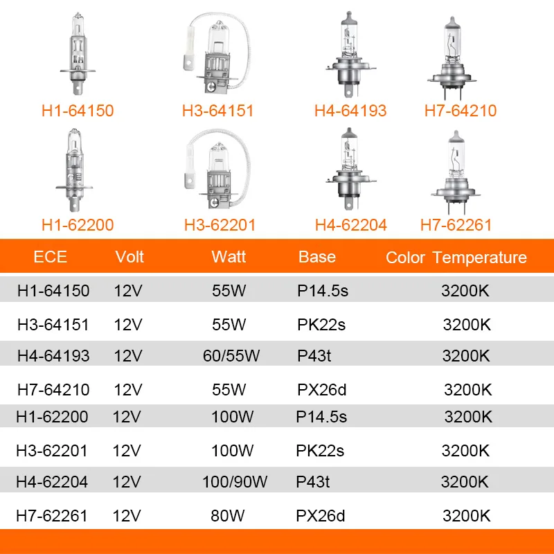 OSRAM-bombilla halógena para faro delantero de coche, lámpara antiniebla, 2 piezas, H1, H3, H4, H7, 3200K, 12V, línea Original, color amarillo, OEM,