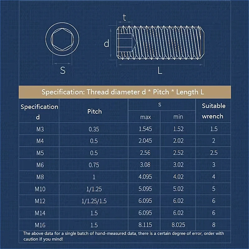 M3 M4 M5 M6 M8 M10 M12 M14 M16 304 A2 Stainless Steel Fine Thread Flat Point End Grub Headless Bolts Hex Socket Set Screws