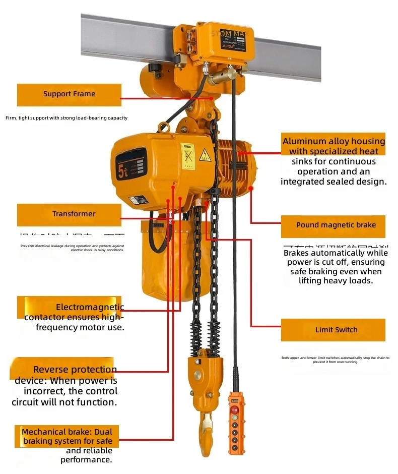 head ring chain electric hoist 380v chain lifting crane fixed operation electric hoist