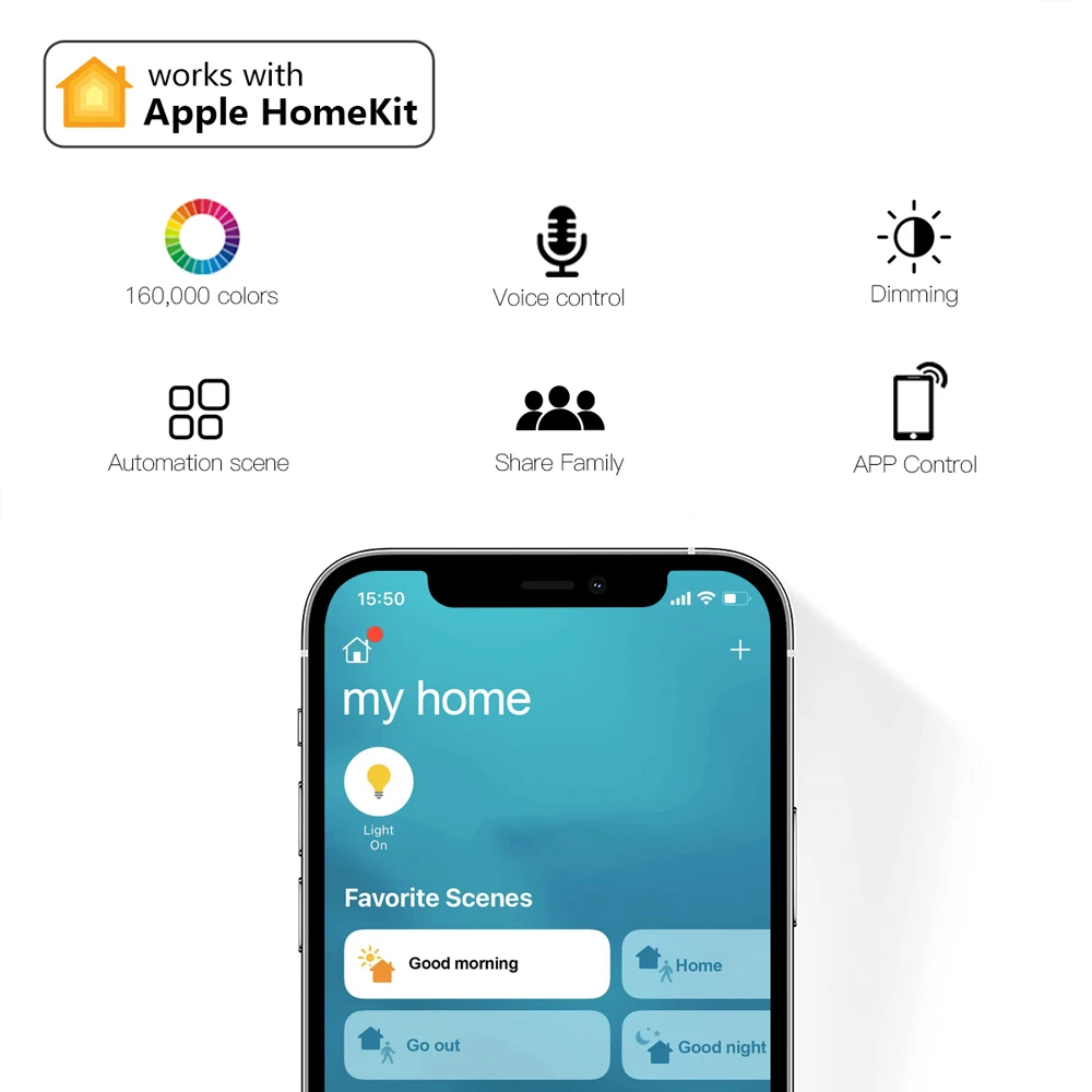 Minicontrolador LED inteligente Homekit, atenuador con Control de voz Siri, RGB + CCT, RGBCW, tira de luz, 4 pines, 6 pines, 5V, 12V, 24V CC