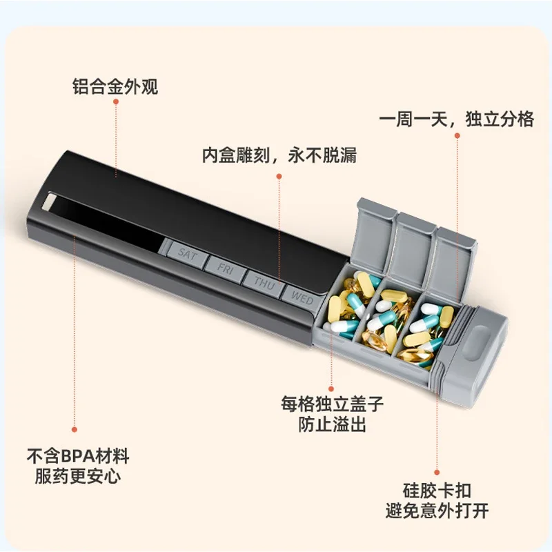 large-capacity sealed, portable, waterproof and sub-packaged moisture-proof medicine box, carry three meals a day