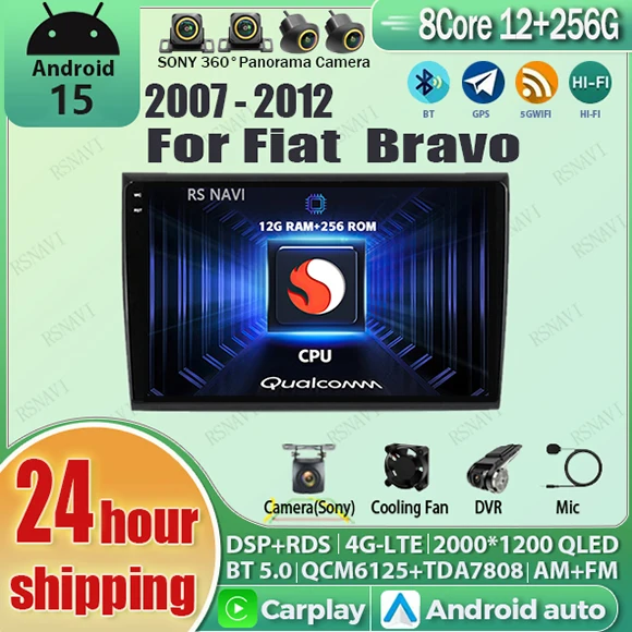 Android 15 For Fiat…