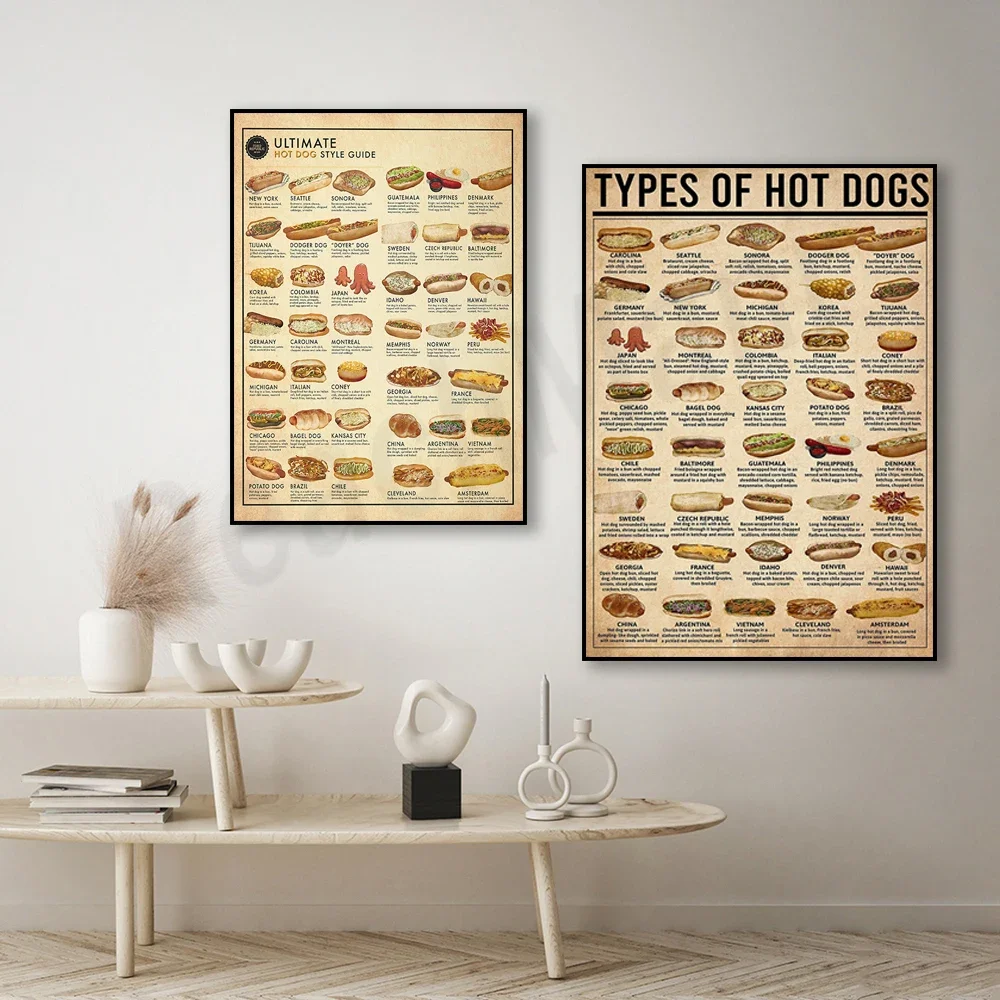 Types of hot dog posters, hot dog guides, food illustrations, bakery wall decorations, food knowledge posters,