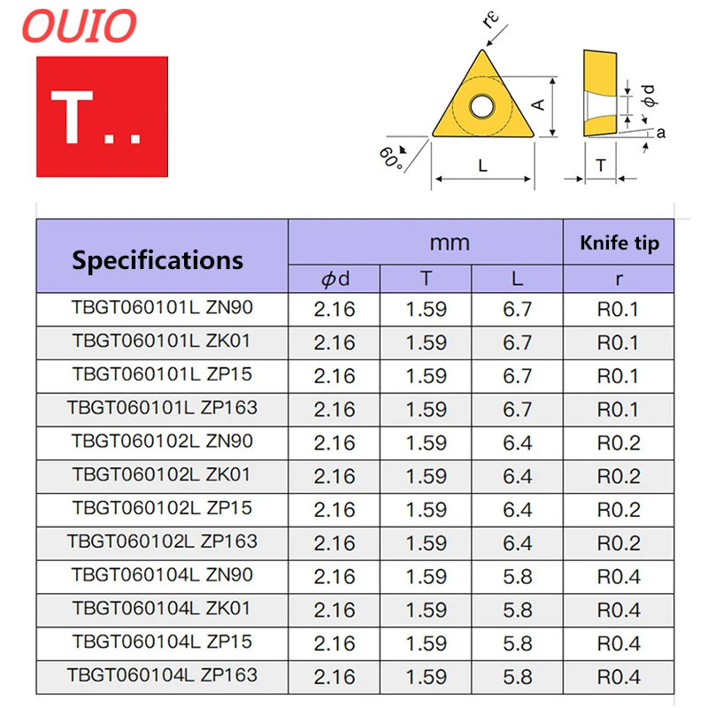 OUIO TCGT TPGH0602 TPGH0902 TCGT1102 TPGH1108 TPGH0802 TPGH TBGT EWN NBJ16 Carbide Inserts Blade Aluminum Turning Metal Lathe