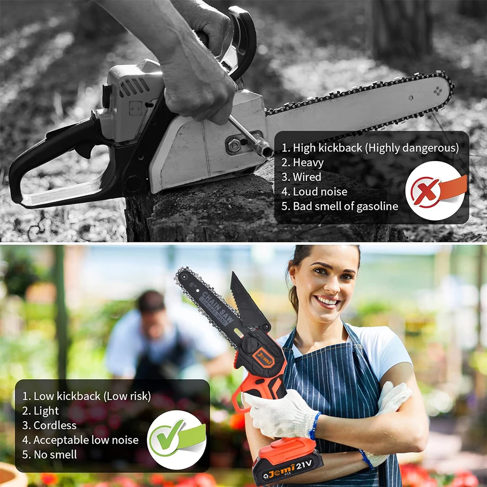 Jemi Tool Mini Chain Saw, Portable Electric Cordless Chain Saw, Battery Powered, Hand Held Chain Saw for Yard and Garden Pruning