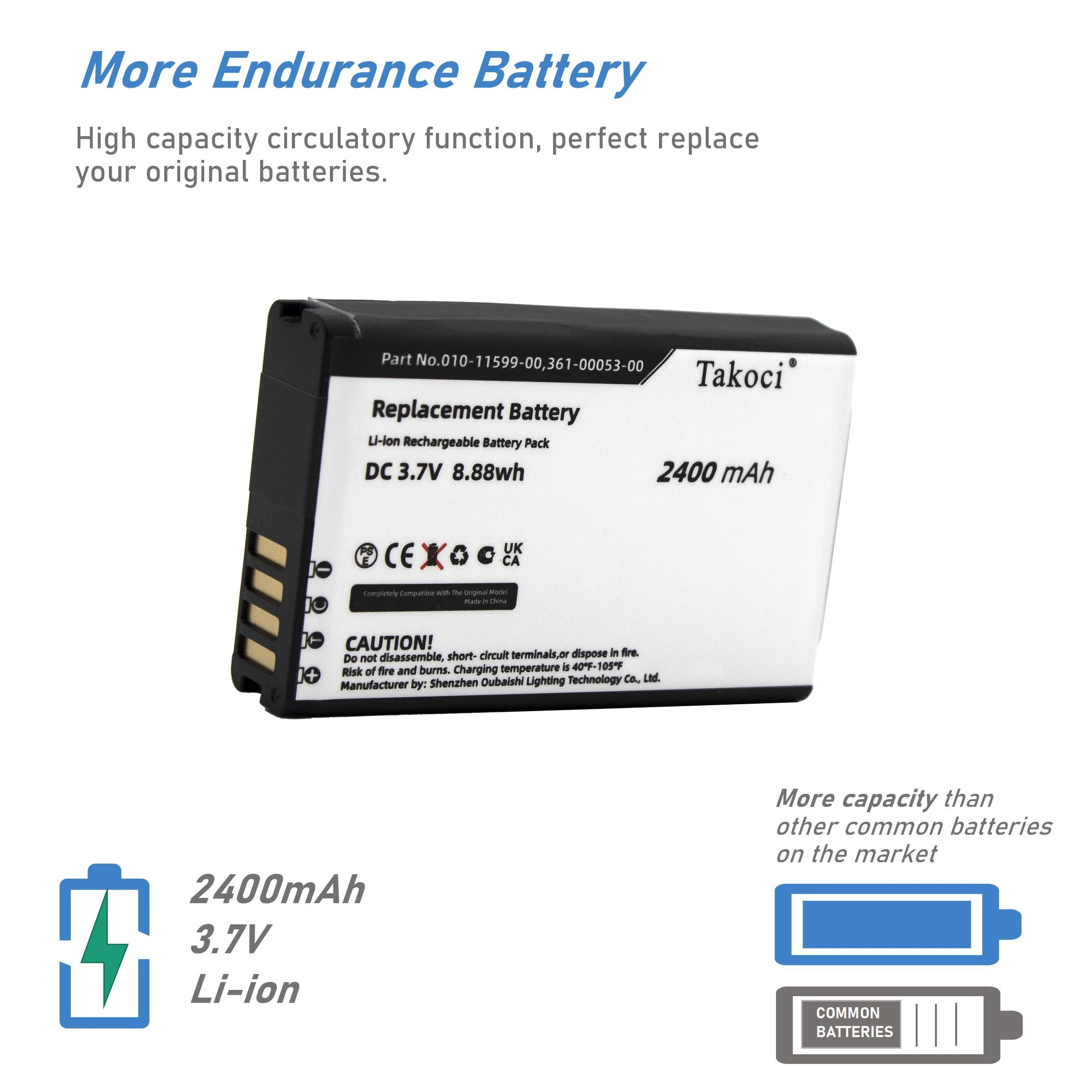Replacement Battery for Garmin Alpha 200, Alpha 200i, Alpha 300, Alpha 300i, Montana 600, Montana 600T, Montana 600t Camo