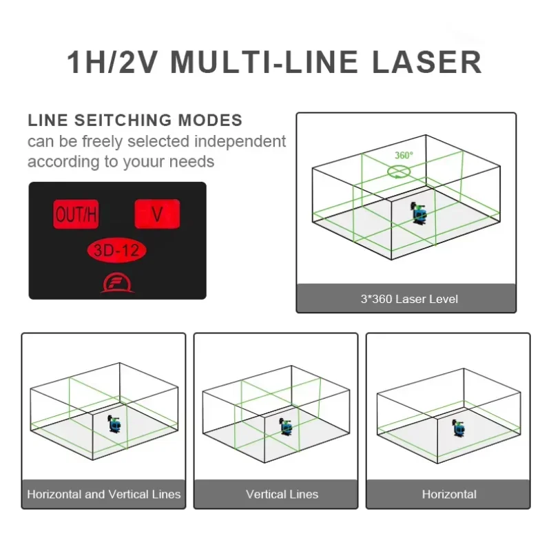 Nível de laser rotativo autonivelante mais barato de fábrica portátil 16 linhas instrumento de arremesso de linha de alta precisão 360 níveis de laser