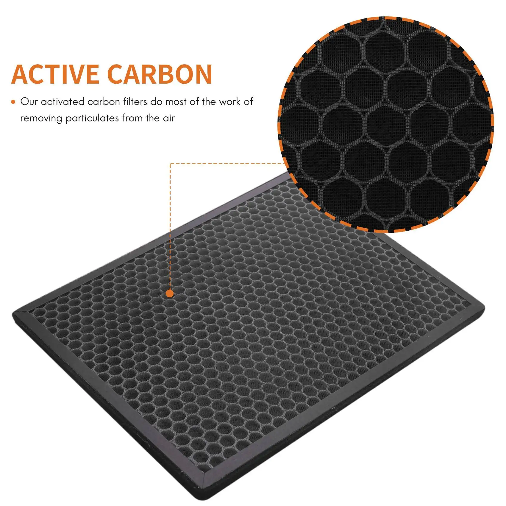 Filtro di ricambio al carbone attivo M17K per purificatori d'aria Philips AC2889/10, AC 288710 , AC2882/10,AC3829/10, FY2422 FY2420