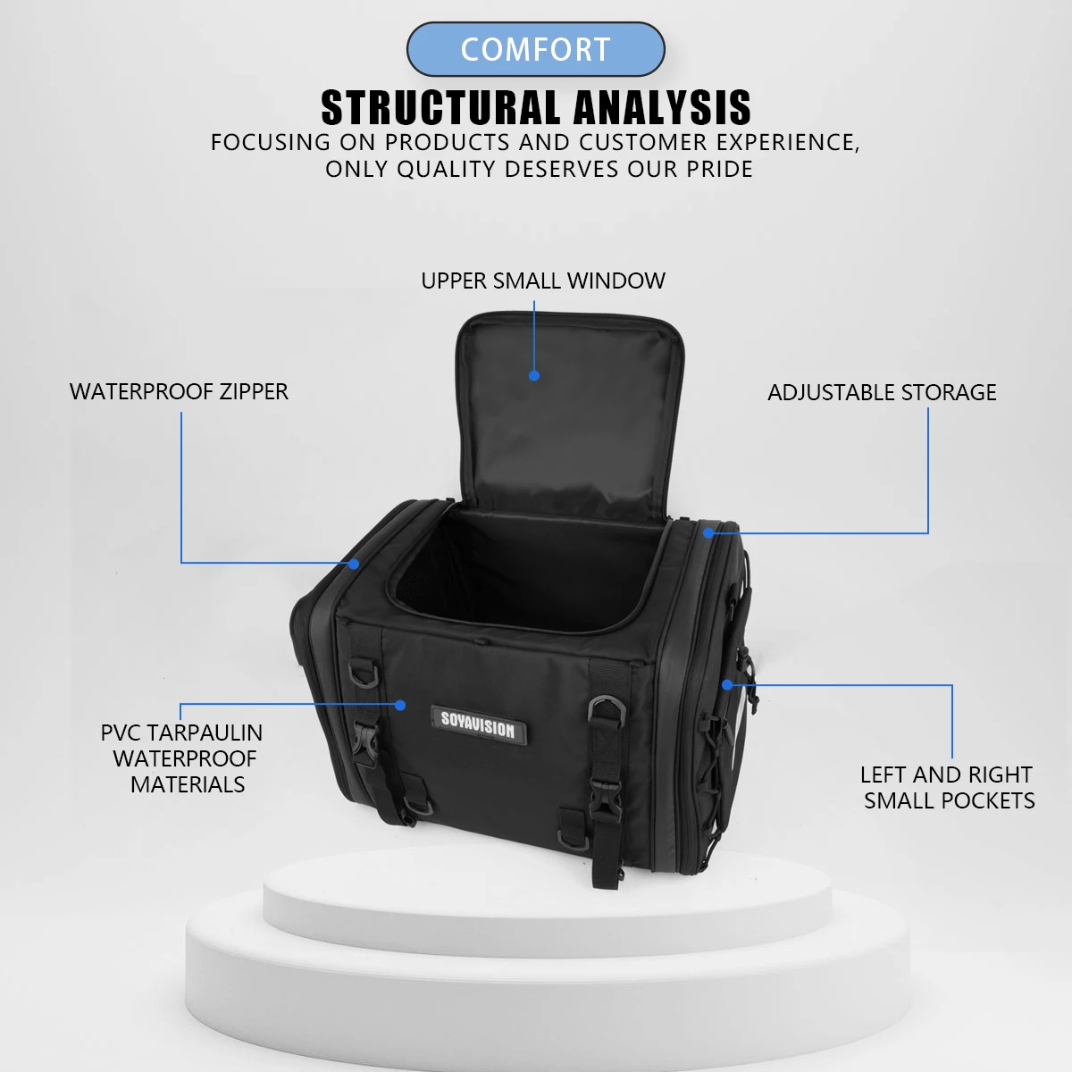 Thumbnail 4 - #42 Latest Motorcycle Seat Bags Offers