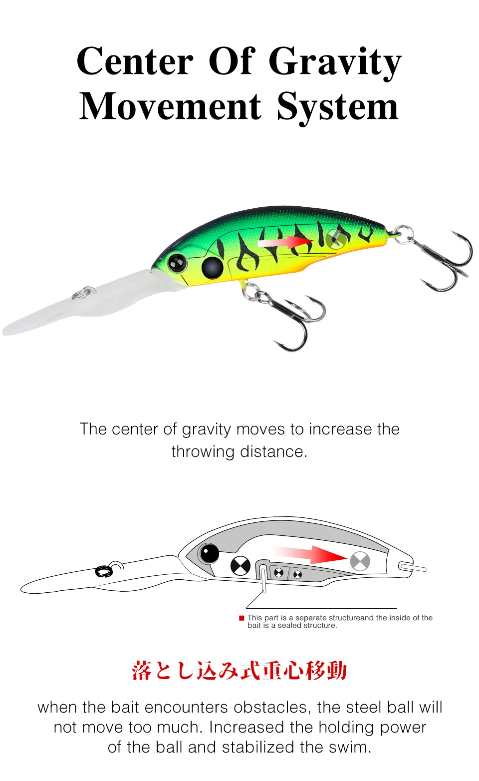 TSURINOYA 57sp Minnow Wobbler Hecht Angelköder Künstlicher Köder Harter Swimbait 57 mm 8,2 g Wobbler Professionelle Angelköder – Detail 6