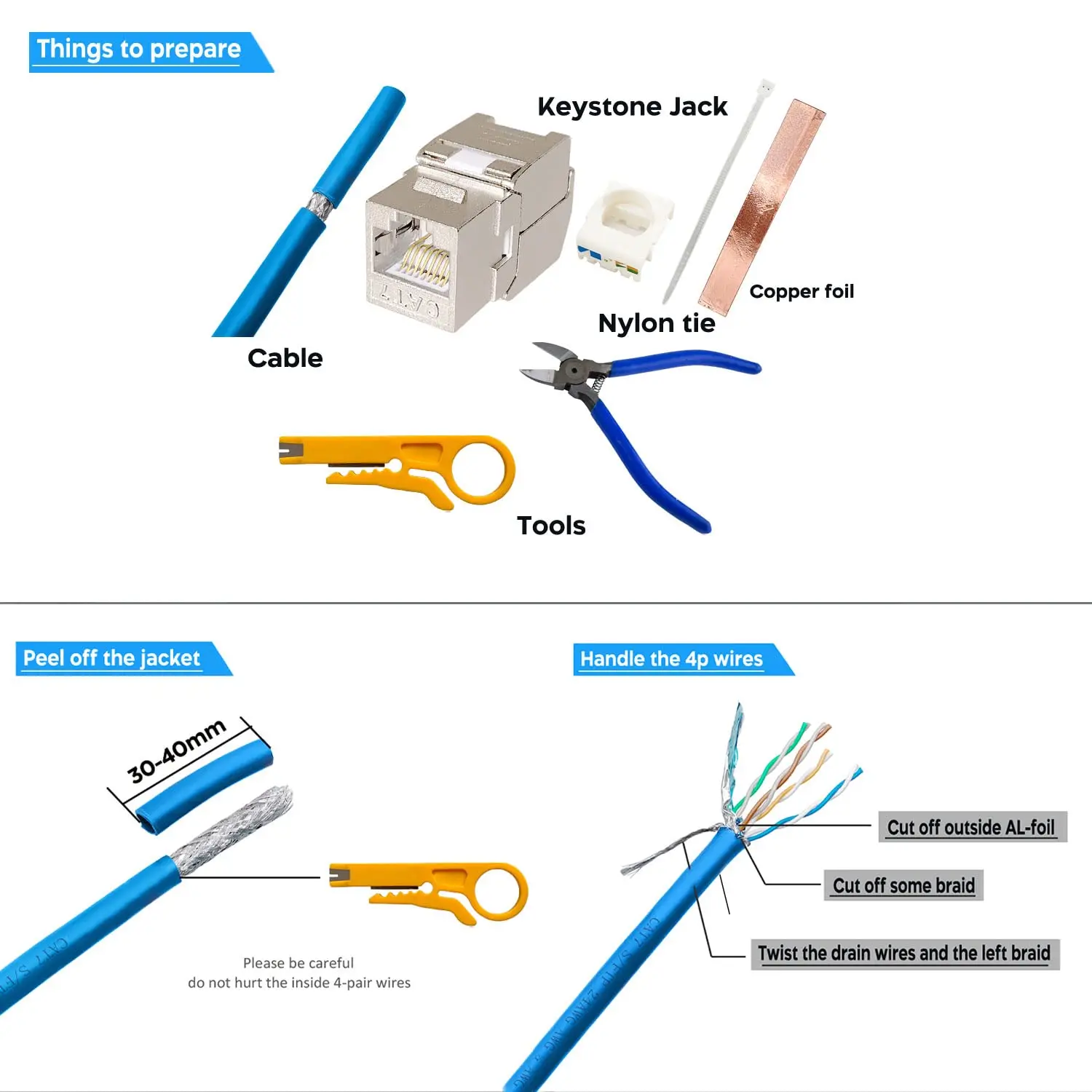 ZOERAX Cat6a Cat7 Keystone Jack Cat7 RJ45 STP Tool-Less Type Zinc Alloy Module Jacks Adapter Coupler for 22 to 26 AWG