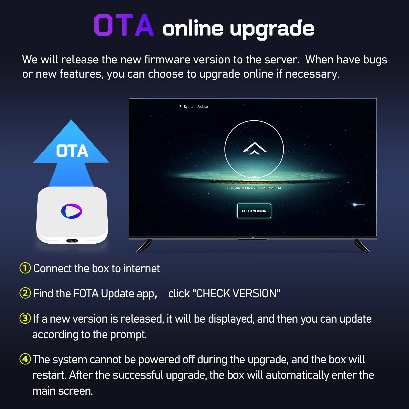 H96 Max M1 Android13 TV Box 8K Ultra HD Salida Doble Wifi Quad Core CPU Smart Set Top Box