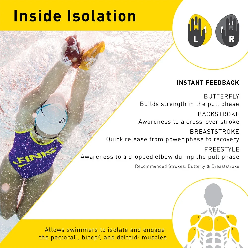 Schwimmpaddel, ergonomisches Schwimmpaddel, professionelles Ruderübungsgerät, korrigierendes Schwimmtrainingspaddel – Detail 3