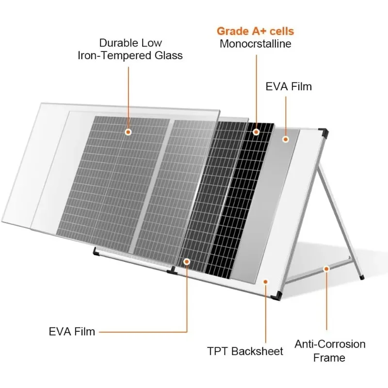 Mala solar dobrável portátil monocristalina, kit com controlador para carregar baterias, barco de acampamento RV