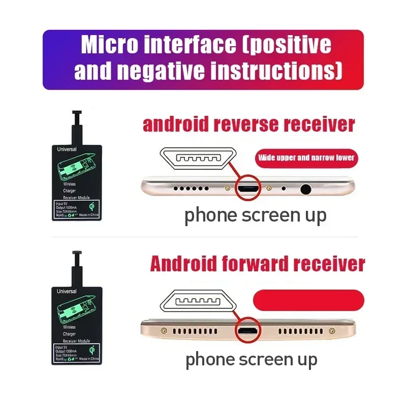 5W Qi Wireless Charging Receiver for  Huawei Xiaomi Universal Micro USB Type-C Fast Wireless Charger Adapter image 6