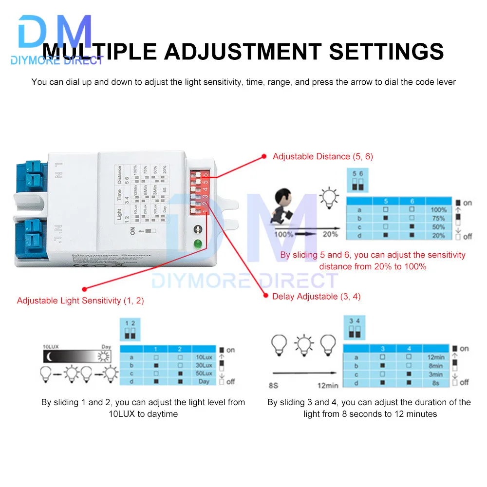 5.8GHz LED Microwave Radar Sensor Light Switch Human Body Motion Induction Sensor Controller Switch AC 220V-240V