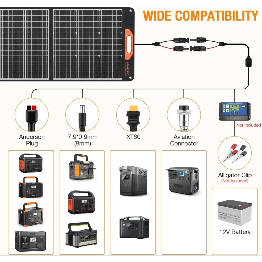 200W Portable Solar Panel, 12V/24V Flexible Foldable Solar Panel Kit Lightweight High-Efficiency, Solar Charger Power Backup