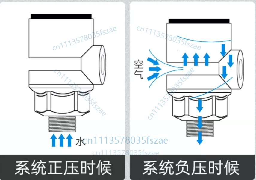 Accessories 1 pcs dn15/4 points, dn20/6 points vacuum rupture valve, pipeline anti-negative pressure valve outer wire port