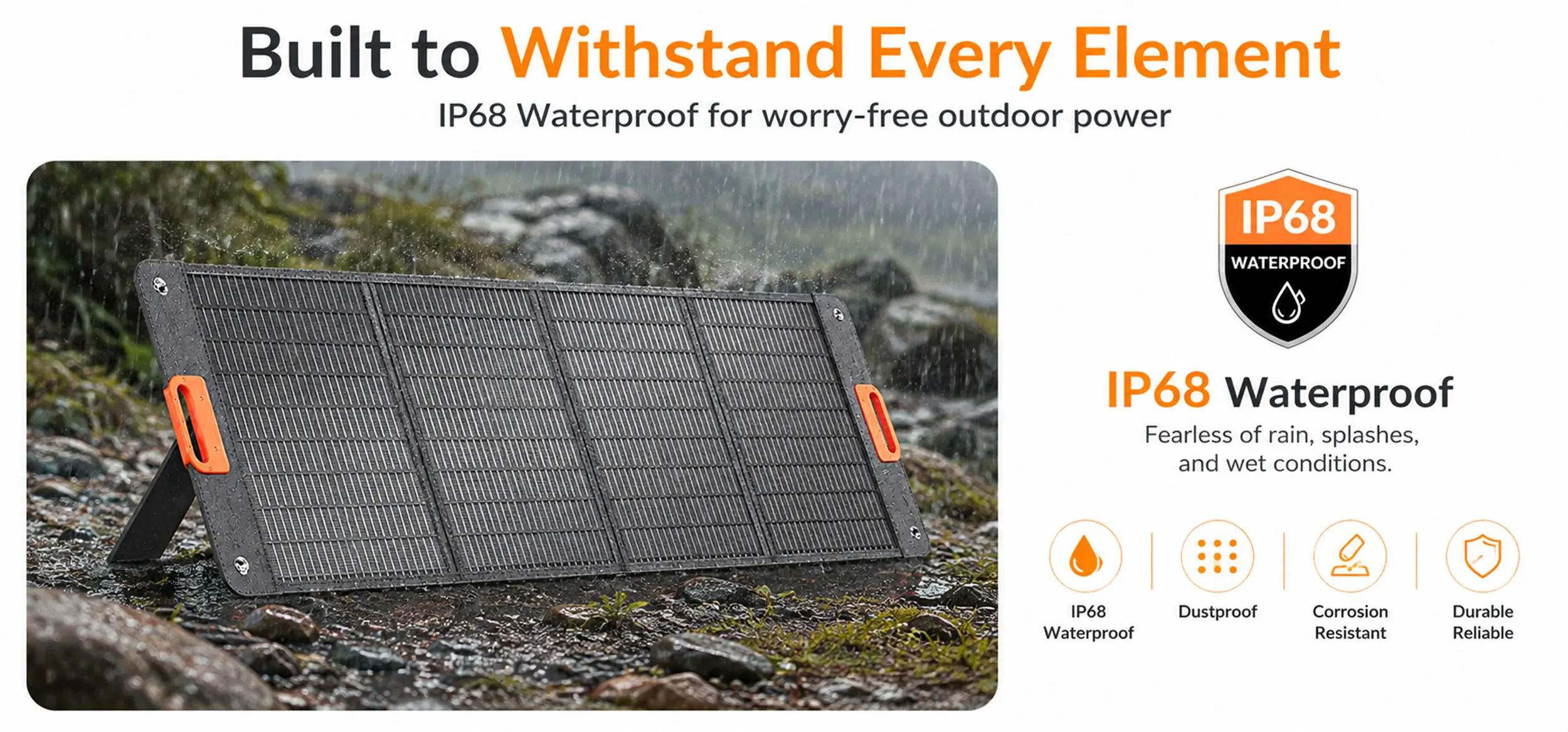 200W Solarpanel Tragbares 21V Solarladegerät mit 5-in-1-Kabel Off-Grid-Stromversorgung für Ladestationen, Camper, Camping, Outdoor, Boote und den Hausgebrauch – Detail 6